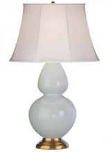  1666 - Baby Blue Double Gourd Table Lamp