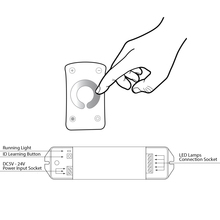  CTK-RWC - Tunable White Controller with Hand Held Remote